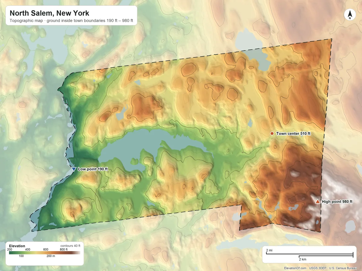 Topographic elevation map of North Salem, New York, shaded from 190 ft on the west side to 980 ft on the southeast side