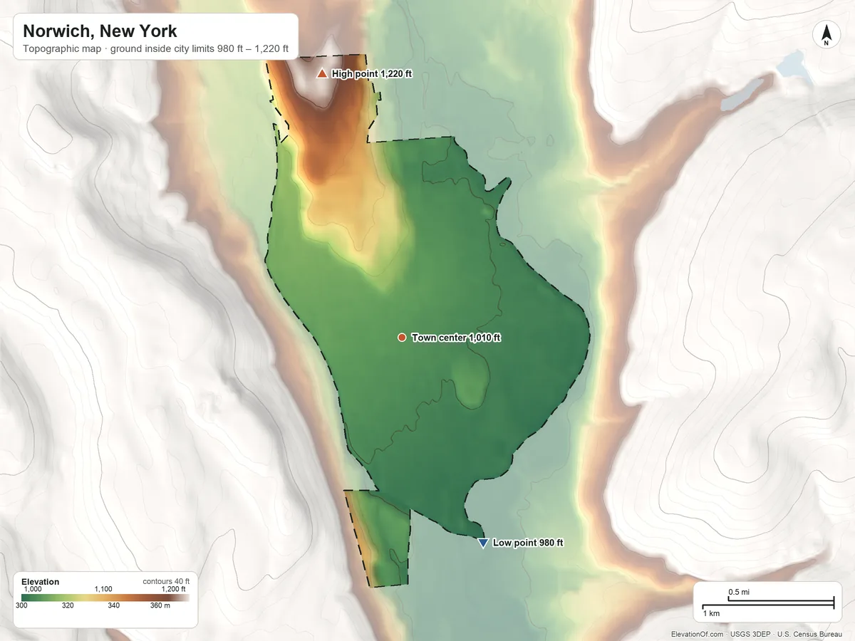 Topographic elevation map of Norwich, New York, shaded from 980 ft on the south side to 1,220 ft on the north edge, below higher ground just outside