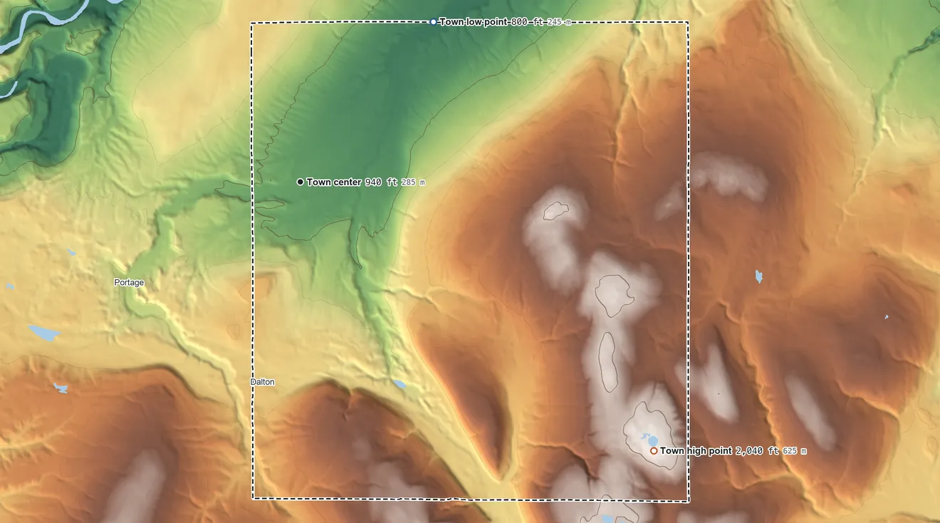 Topographic elevation map of Nunda, New York, shaded from 800 ft on the northeast side to 2,040 ft on the southeast side