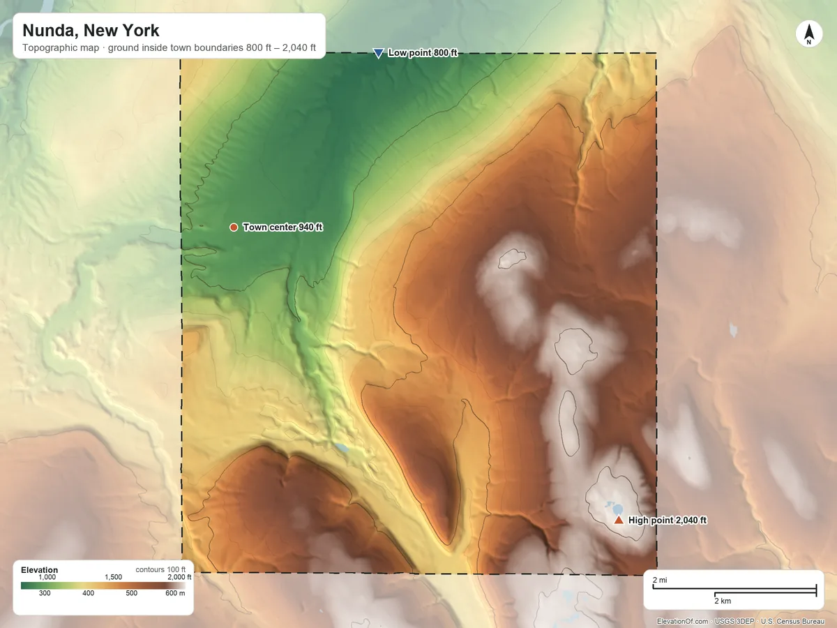 Topographic elevation map of Nunda, New York, shaded from 800 ft on the northeast side to 2,040 ft on the southeast side