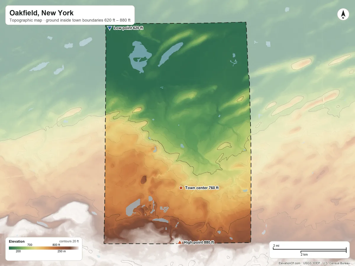Topographic elevation map of Oakfield, New York, shaded from 620 ft on the northwest side to 880 ft on the south side
