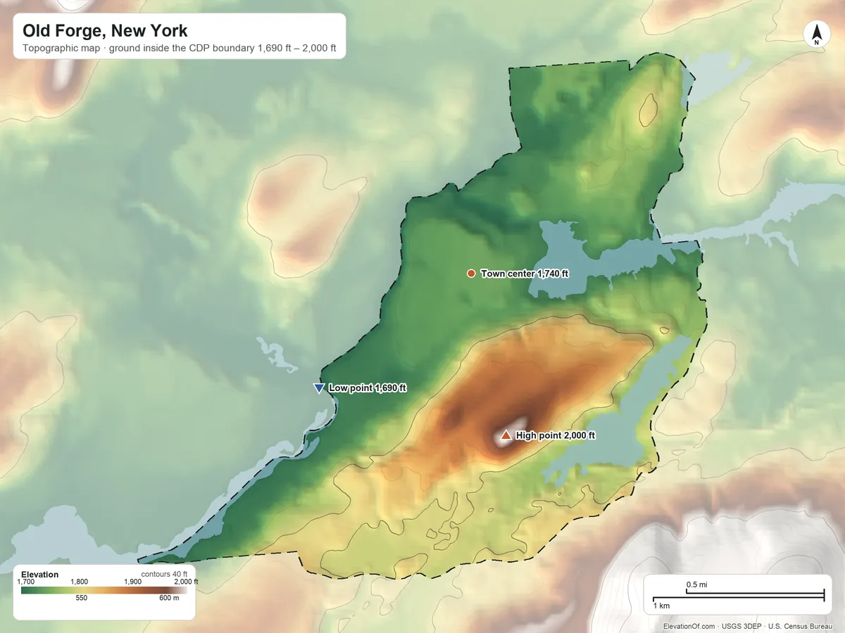Topographic elevation map of Old Forge, New York, shaded from 1,690 ft on the southwest side to 2,000 ft on the south edge, below higher ground just outside