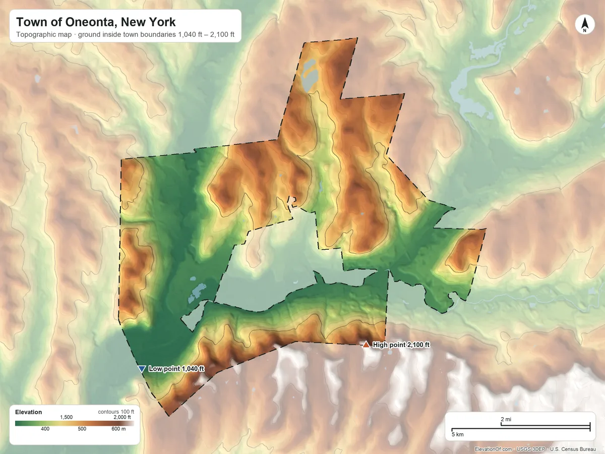 Topographic elevation map of Town of Oneonta, New York, shaded from 1,040 ft on the southwest side to 2,100 ft on the southeast side