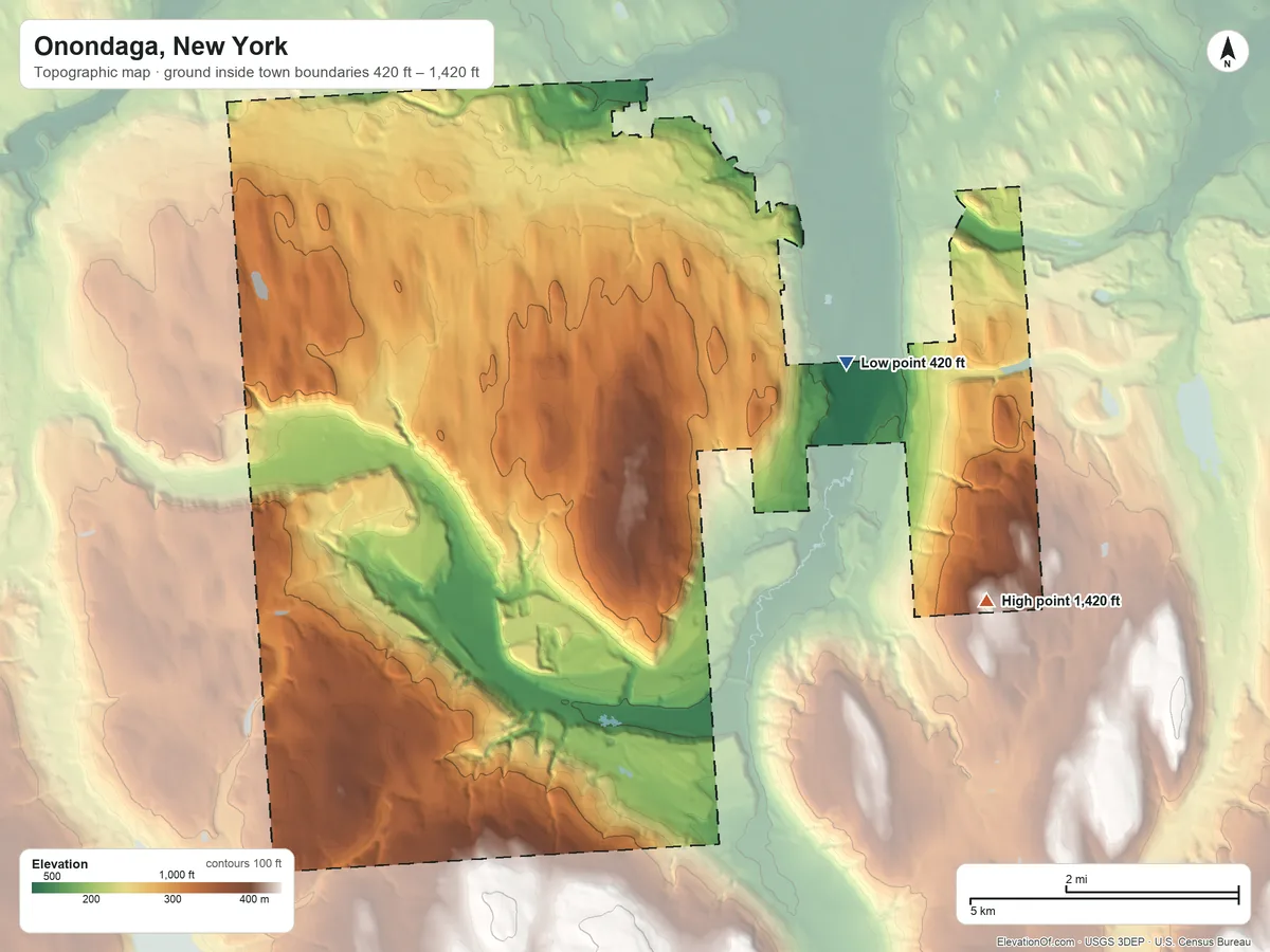 Topographic elevation map of Onondaga, New York, shaded from 420 ft on the east side to 1,420 ft on Miller Hill
