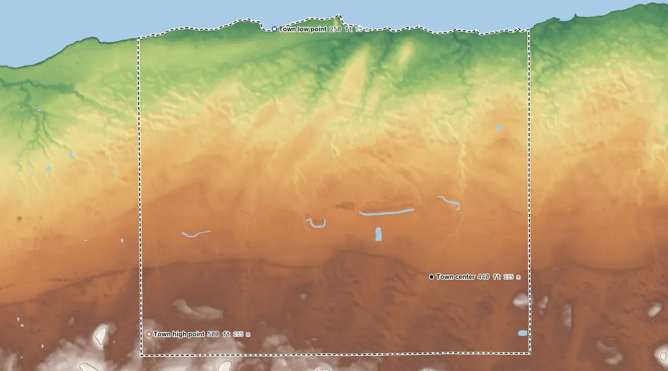 Topographic elevation map of Ontario, New York, shaded from 250 ft on the northwest side to 500 ft on the west side