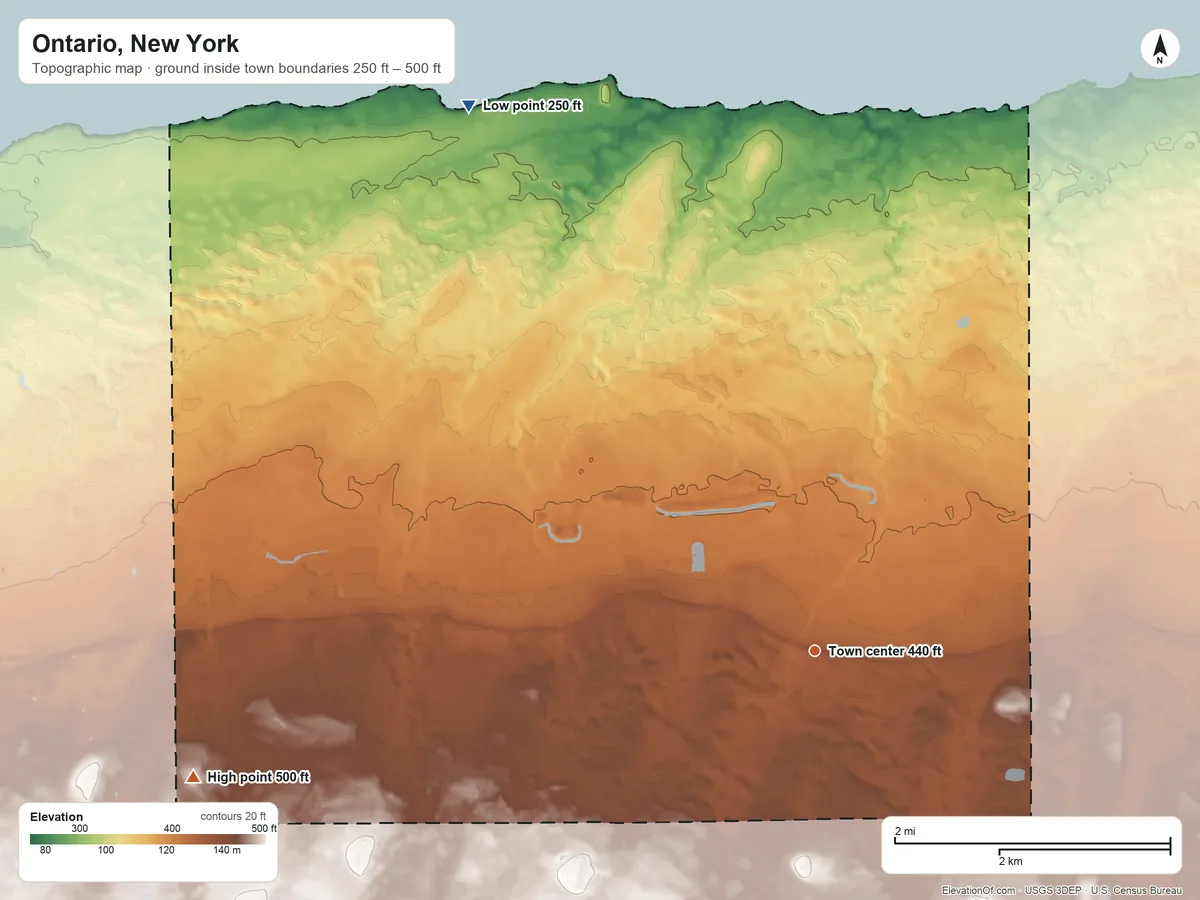 Topographic elevation map of Ontario, New York, shaded from 250 ft on the northwest side to 500 ft on the west side