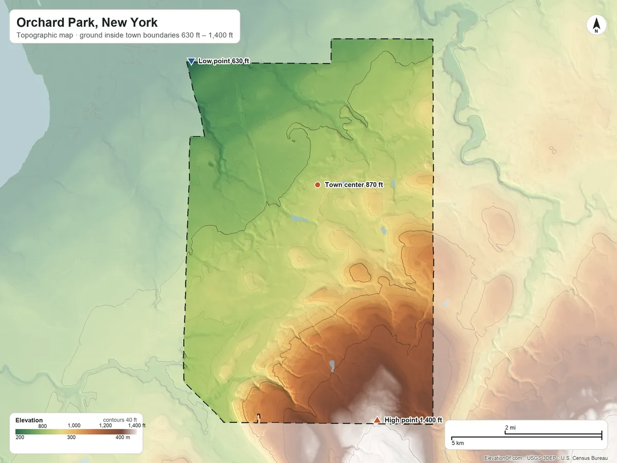 Topographic elevation map of Orchard Park, New York, shaded from 630 ft on the northwest side to 1,400 ft on the south side
