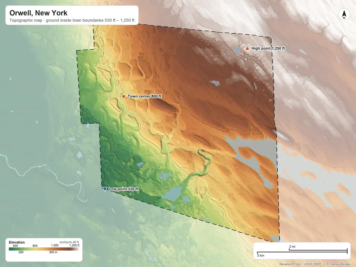 Topographic elevation map of Orwell, New York, shaded from 530 ft on the south side to 1,250 ft on the east side