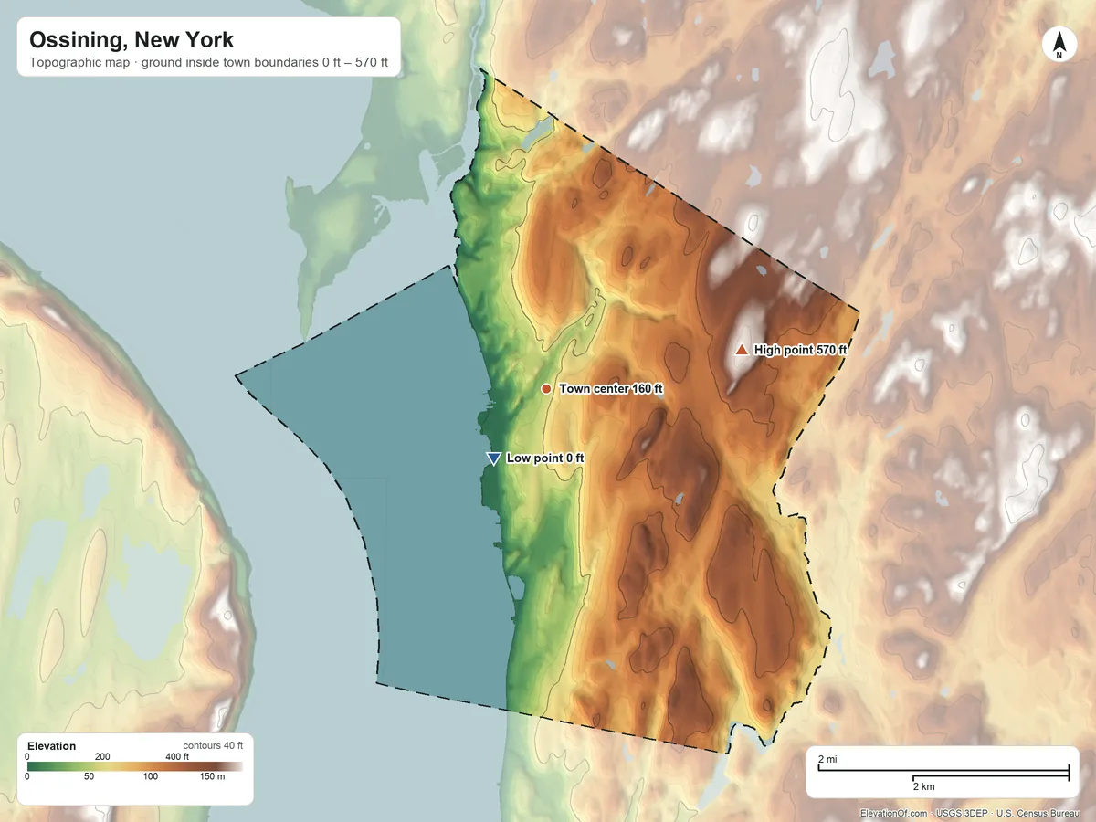 Topographic elevation map of Ossining, New York, shaded from 0 ft near the middle to 570 ft on the east side