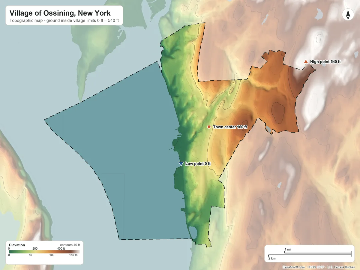 Topographic elevation map of Village of Ossining, New York, shaded from 0 ft on the southwest side to 540 ft on the northeast side