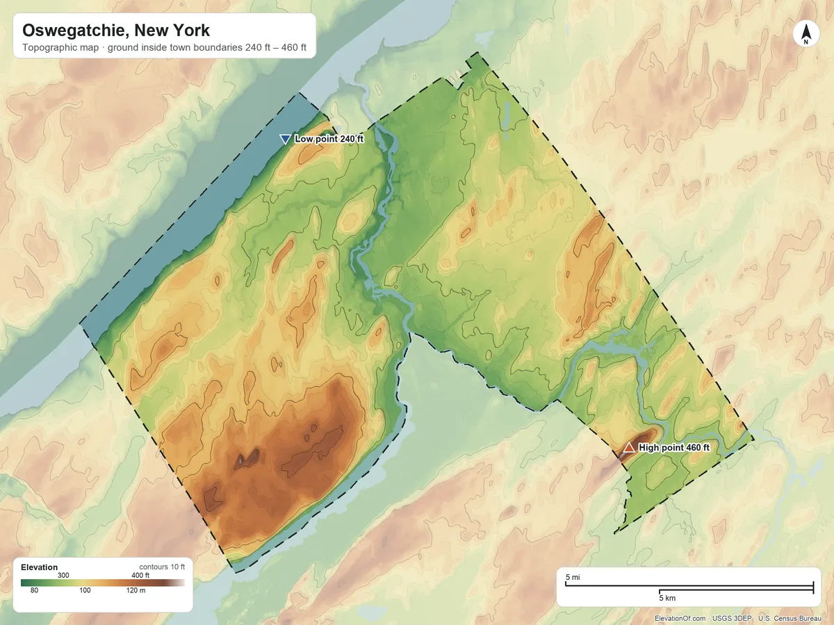 Topographic elevation map of Oswegatchie, New York, shaded from 240 ft on the northwest side to 460 ft on Mount Lona
