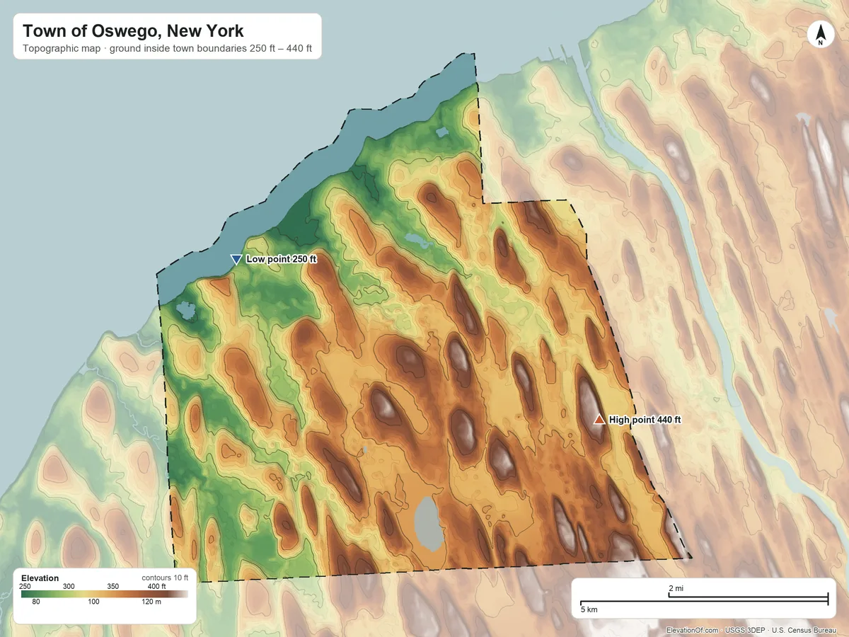 Topographic elevation map of Town of Oswego, New York, shaded from 250 ft on the west side to 440 ft on the southeast side