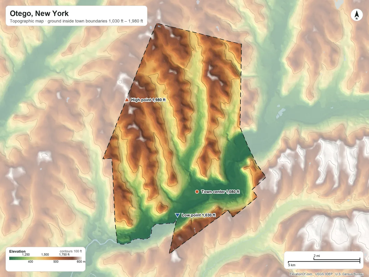 Topographic elevation map of Otego, New York, shaded from 1,030 ft on the southwest side to 1,980 ft on the northwest side