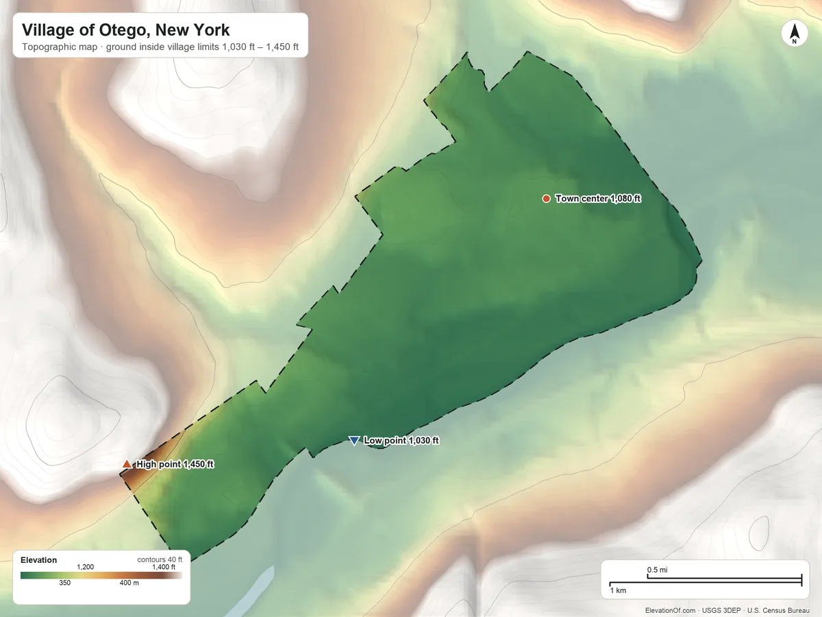 Topographic elevation map of Village of Otego, New York, shaded from 1,030 ft on the southwest side to 1,450 ft on the southwest edge, below higher ground just outside