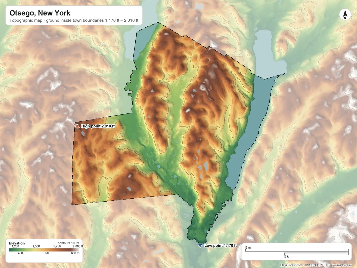 Topographic elevation map of Otsego, New York, shaded from 1,170 ft on the south side to 2,010 ft on the west side
