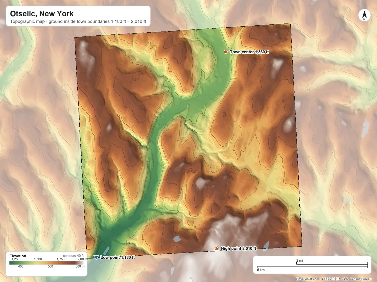 Topographic elevation map of Otselic, New York, shaded from 1,180 ft on the southwest side to 2,010 ft on the south side