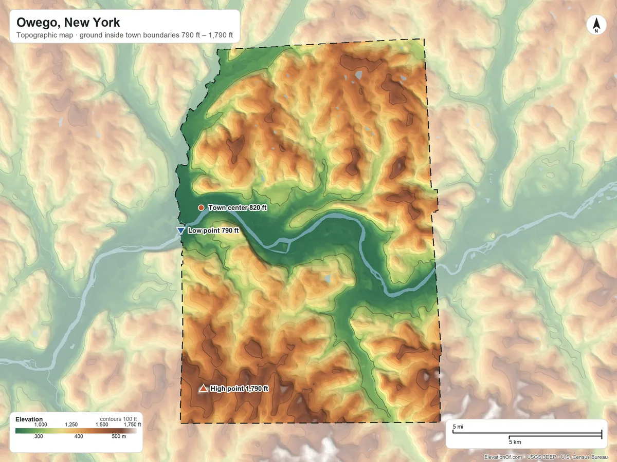 Topographic elevation map of Owego, New York, shaded from 790 ft near the middle to 1,790 ft on the south side