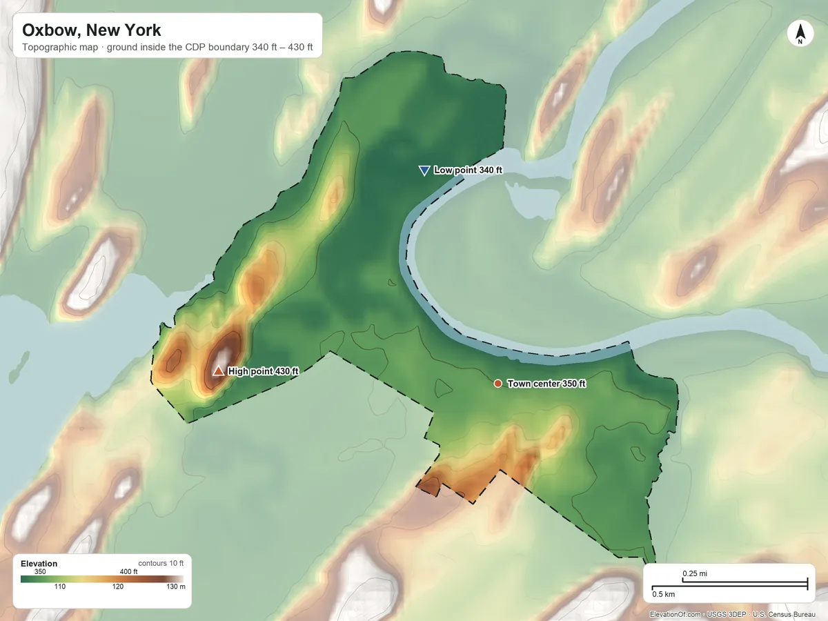 Topographic elevation map of Oxbow, New York, shaded from 340 ft on the north side to 430 ft on the west side