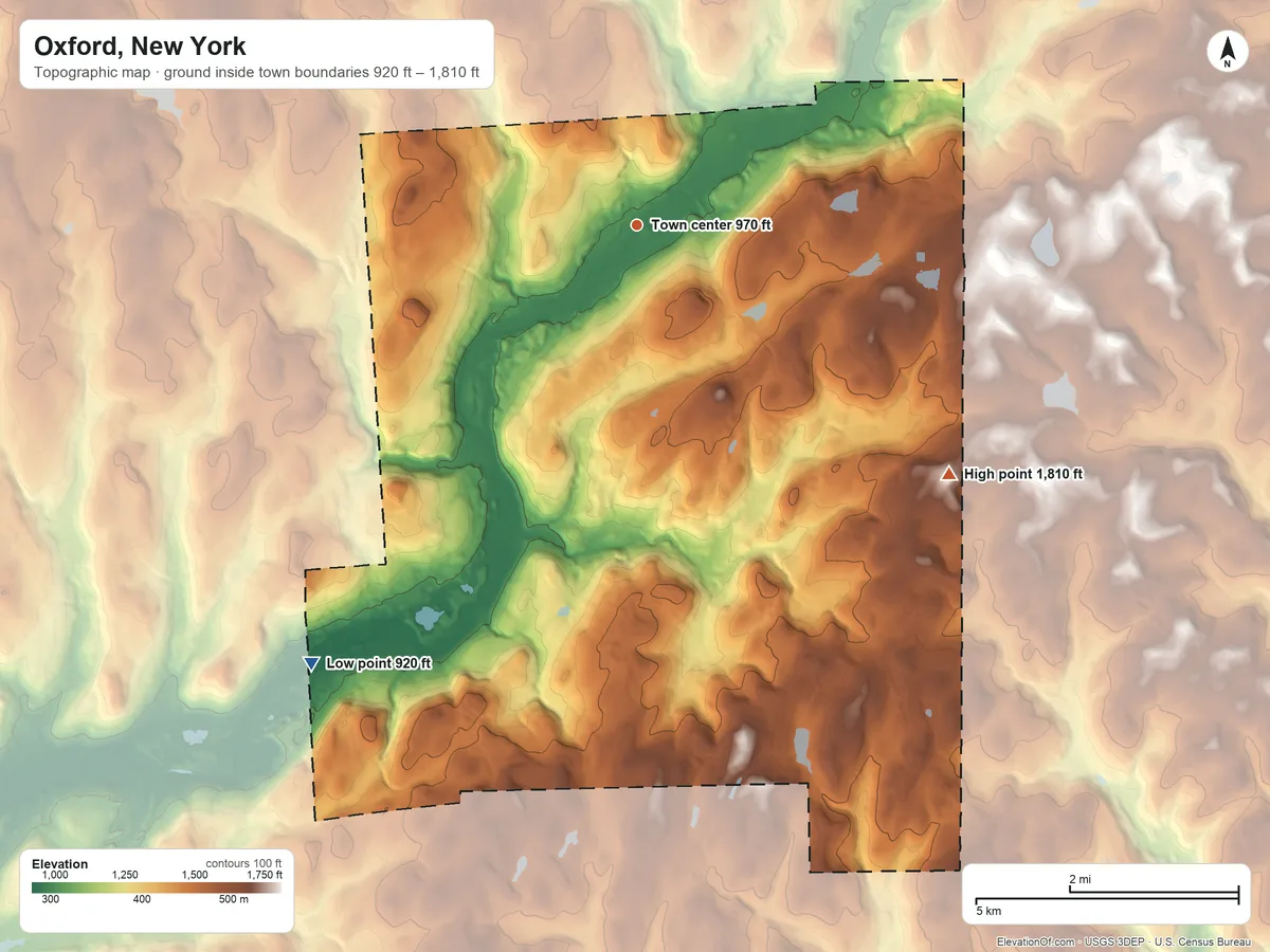 Topographic elevation map of Oxford, New York, shaded from 920 ft on the southwest side to 1,810 ft on the southeast side