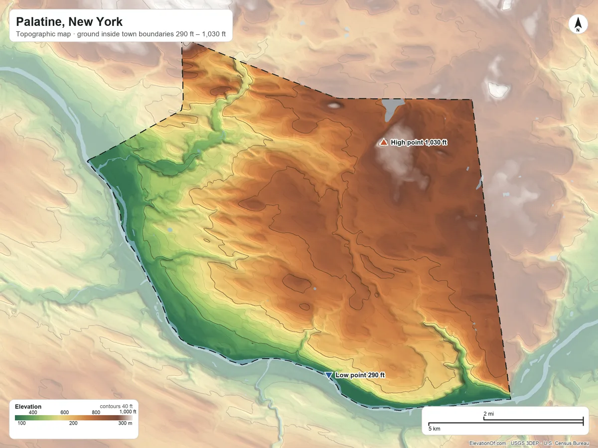 Topographic elevation map of Palatine, New York, shaded from 290 ft on the southeast side to 1,030 ft on the northeast side
