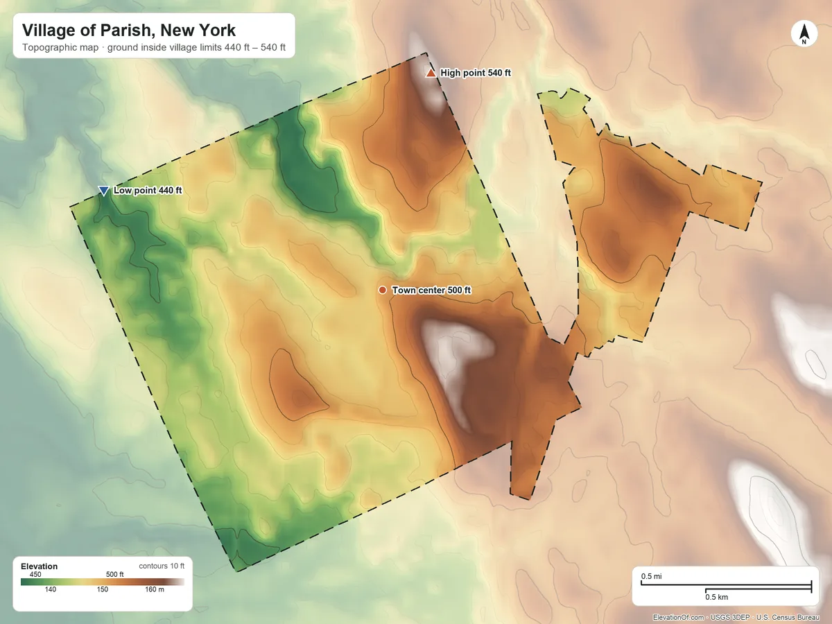 Topographic elevation map of Village of Parish, New York, shaded from 440 ft on the west side to 540 ft on the north side