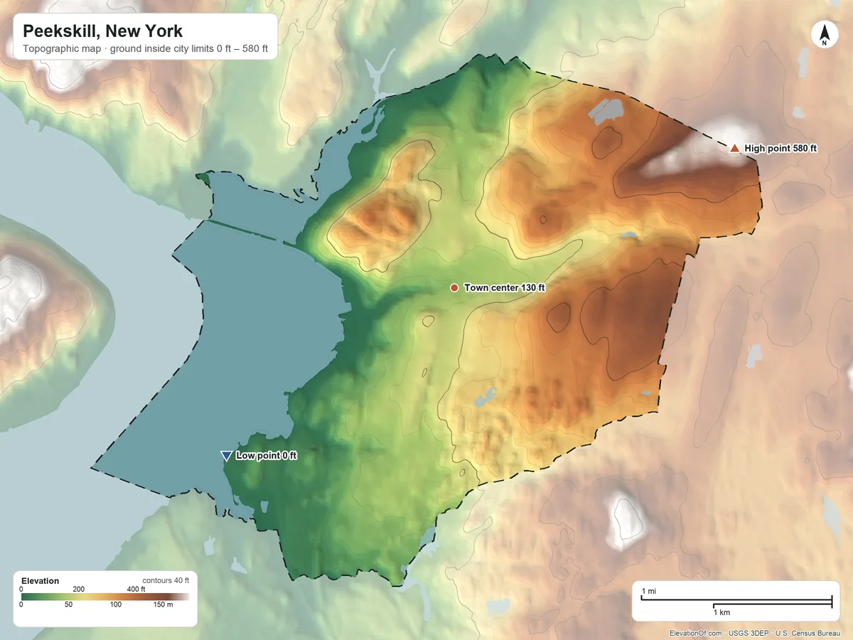 Topographic elevation map of Peekskill, New York, shaded from 0 ft on the southwest side to 580 ft on the northeast edge, below higher ground just outside