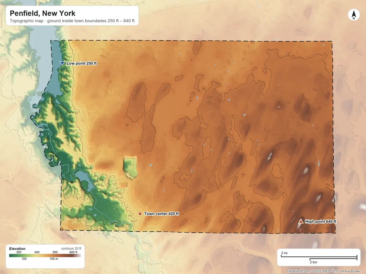 Topographic elevation map of Penfield, New York, shaded from 250 ft on the northwest side to 640 ft on the east side