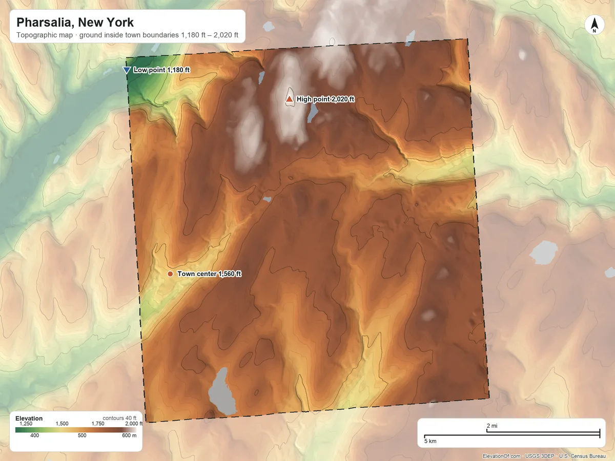 Topographic elevation map of Pharsalia, New York, shaded from 1,180 ft on the north side to 2,020 ft on the northeast side