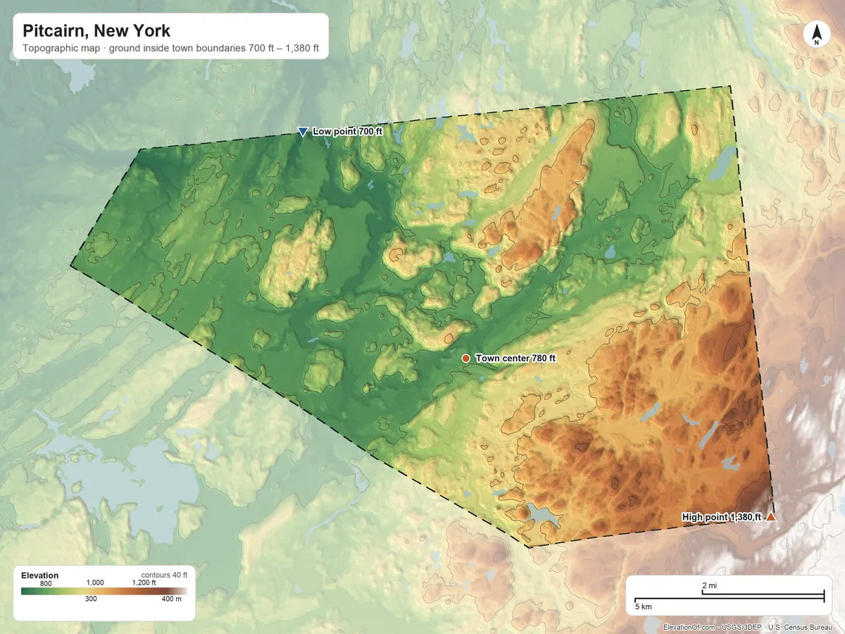 Topographic elevation map of Pitcairn, New York, shaded from 700 ft on the northwest side to 1,380 ft on the southeast side