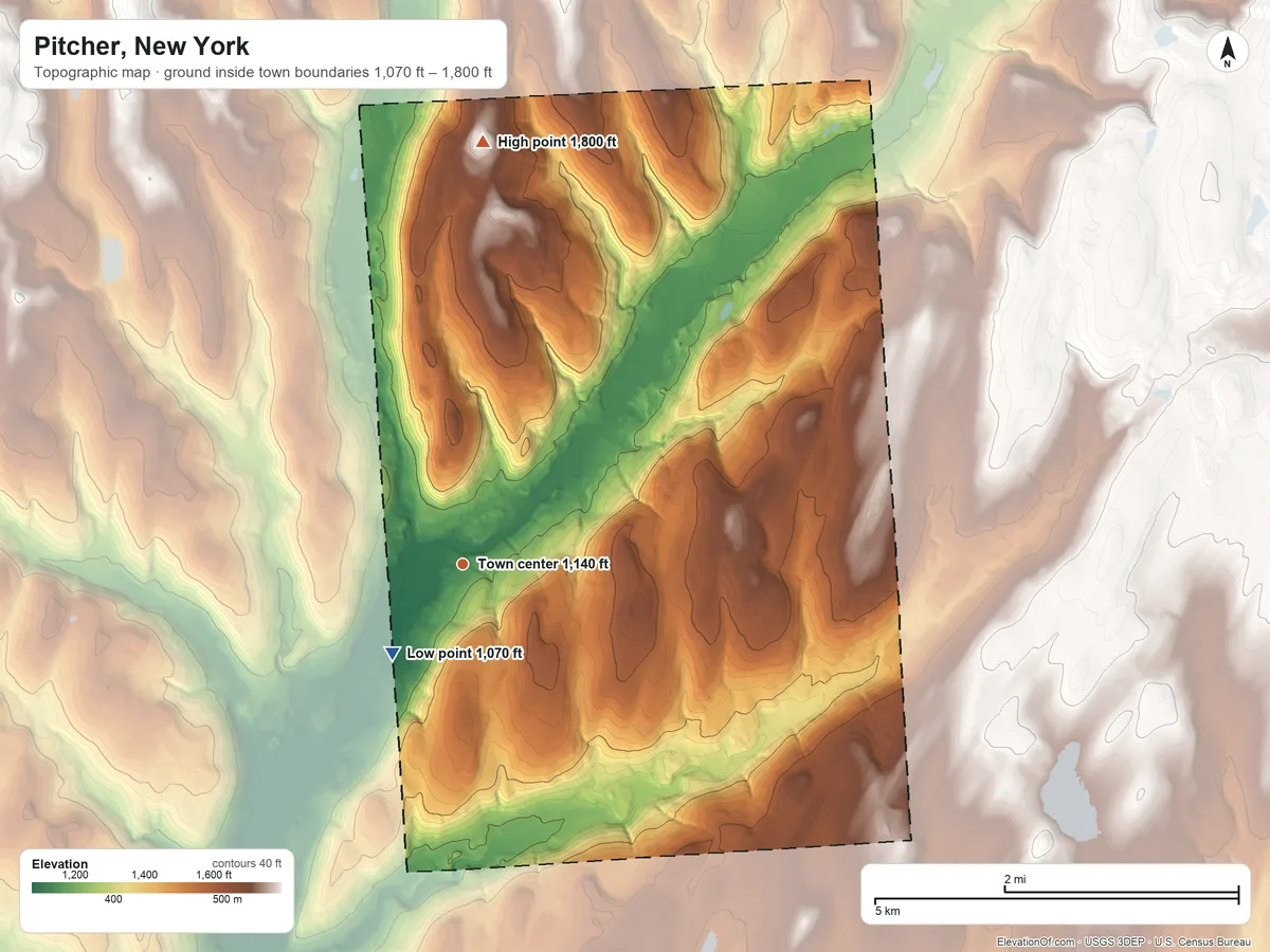 Topographic elevation map of Pitcher, New York, shaded from 1,070 ft on the southwest side to 1,800 ft on the north side