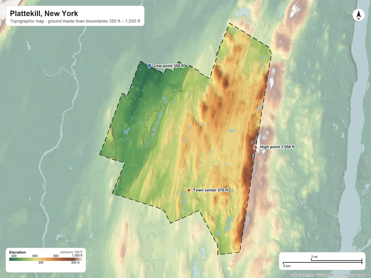 Topographic elevation map of Plattekill, New York, shaded from 350 ft on the north side to 1,050 ft on the northeast side