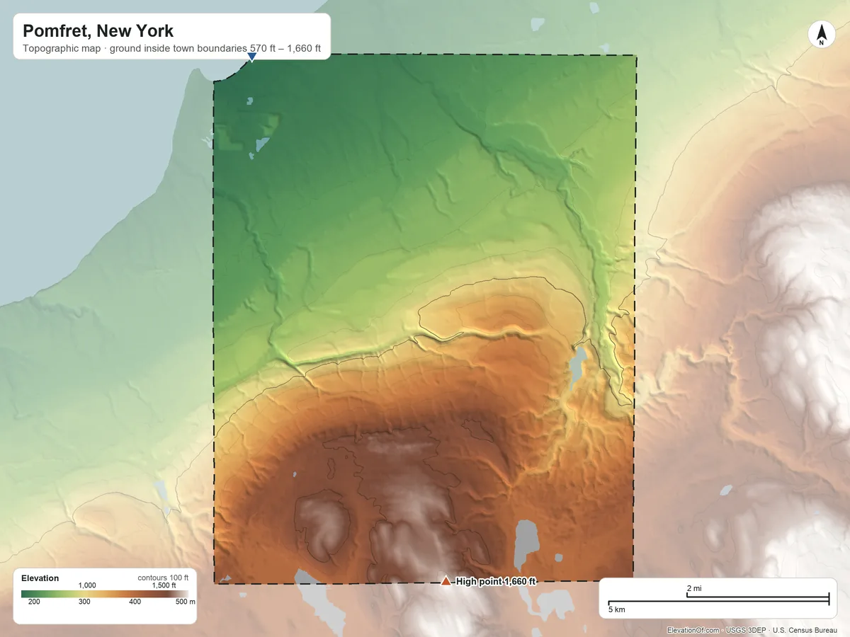 Topographic elevation map of Pomfret, New York, shaded from 570 ft on the northwest side to 1,660 ft on the south side