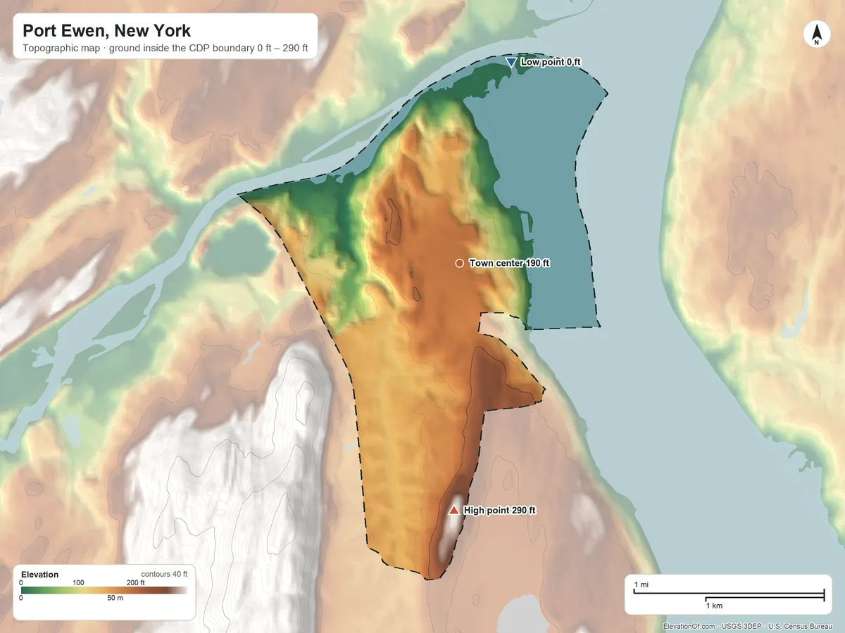 Topographic elevation map of Port Ewen, New York, shaded from 0 ft on the north side to 290 ft at the foot of the Marlboro Mountains