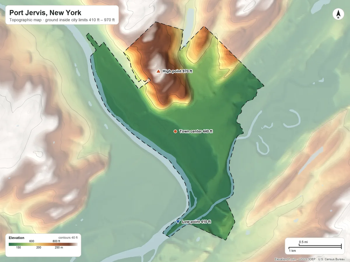 Topographic elevation map of Port Jervis, New York, shaded from 410 ft on the south side to 970 ft on the north side
