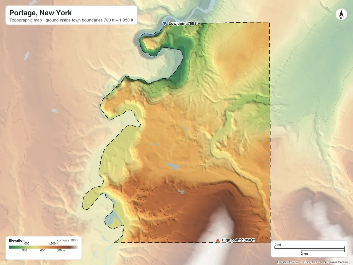 Topographic elevation map of Portage, New York, shaded from 700 ft on the north side to 1,950 ft on the south side