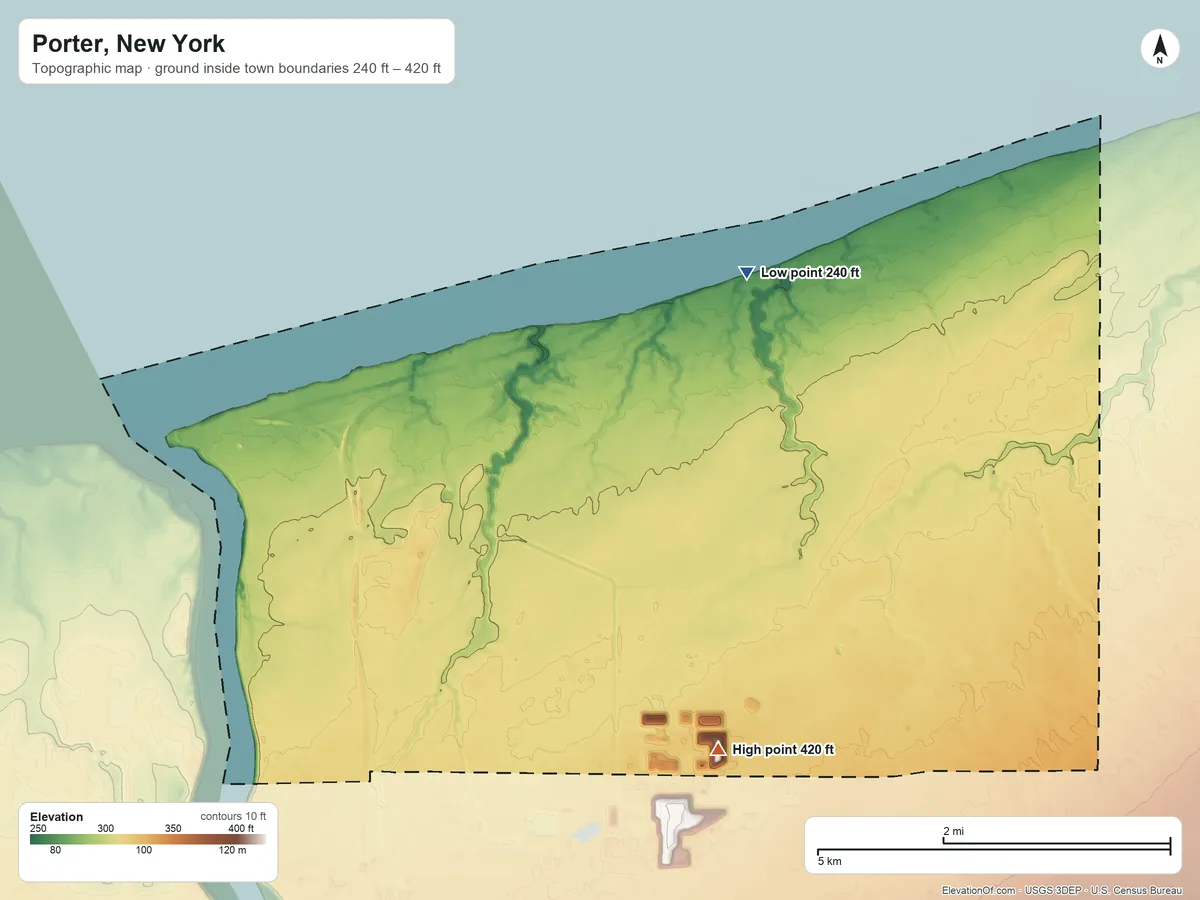 Topographic elevation map of Porter, New York, shaded from 240 ft on the northeast side to 420 ft on the southeast side