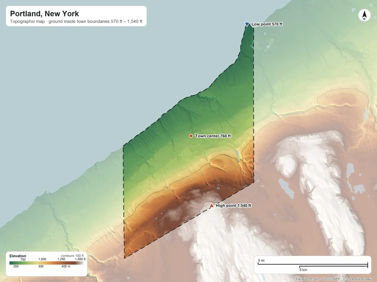 Topographic elevation map of Portland, New York, shaded from 570 ft on the northeast side to 1,540 ft on the south side