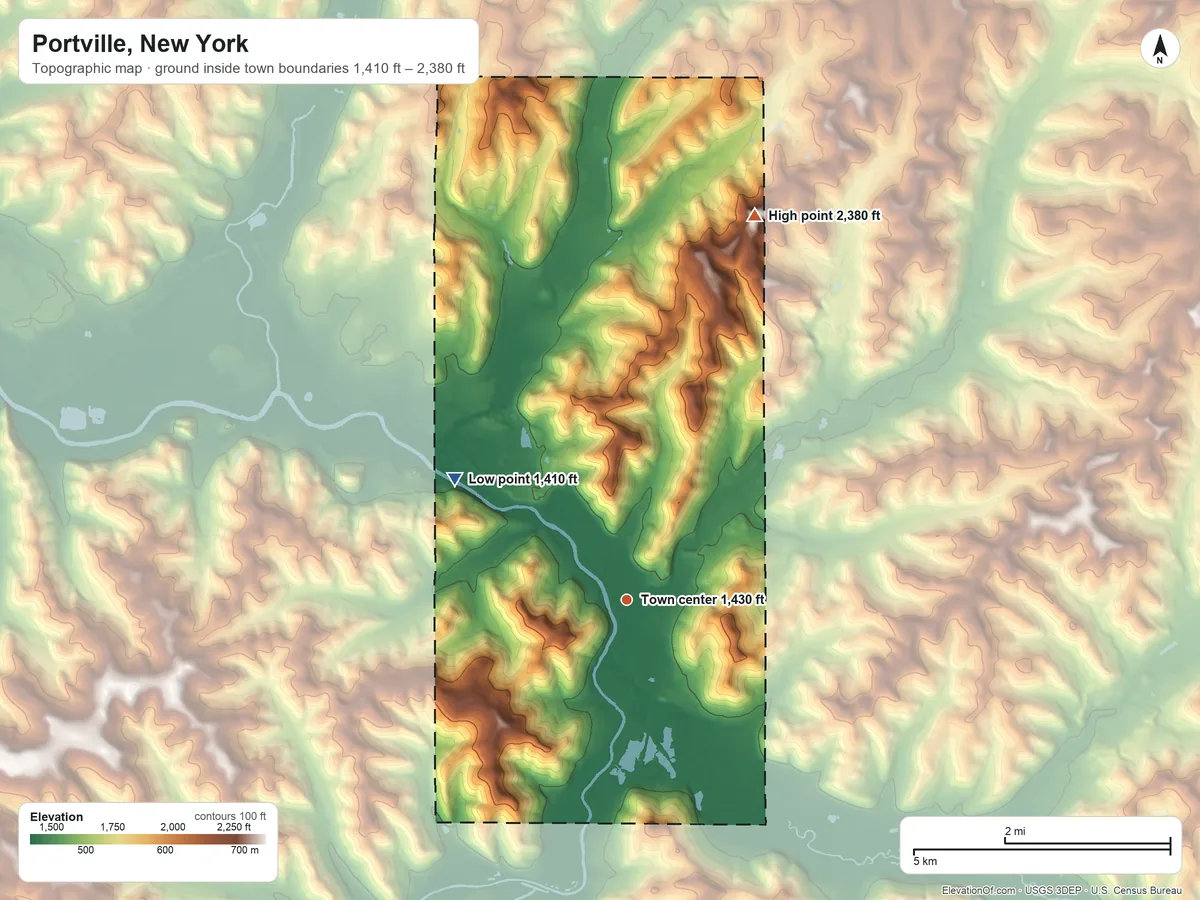 Topographic elevation map of Portville, New York, shaded from 1,410 ft on the northwest side to 2,380 ft on the north side