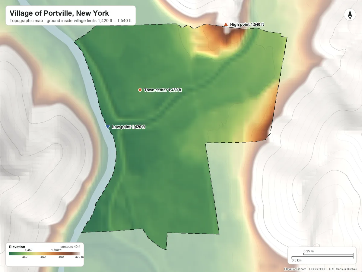Topographic elevation map of Village of Portville, New York, shaded from 1,420 ft on the southwest side to 1,540 ft on the northeast edge, below higher ground just outside