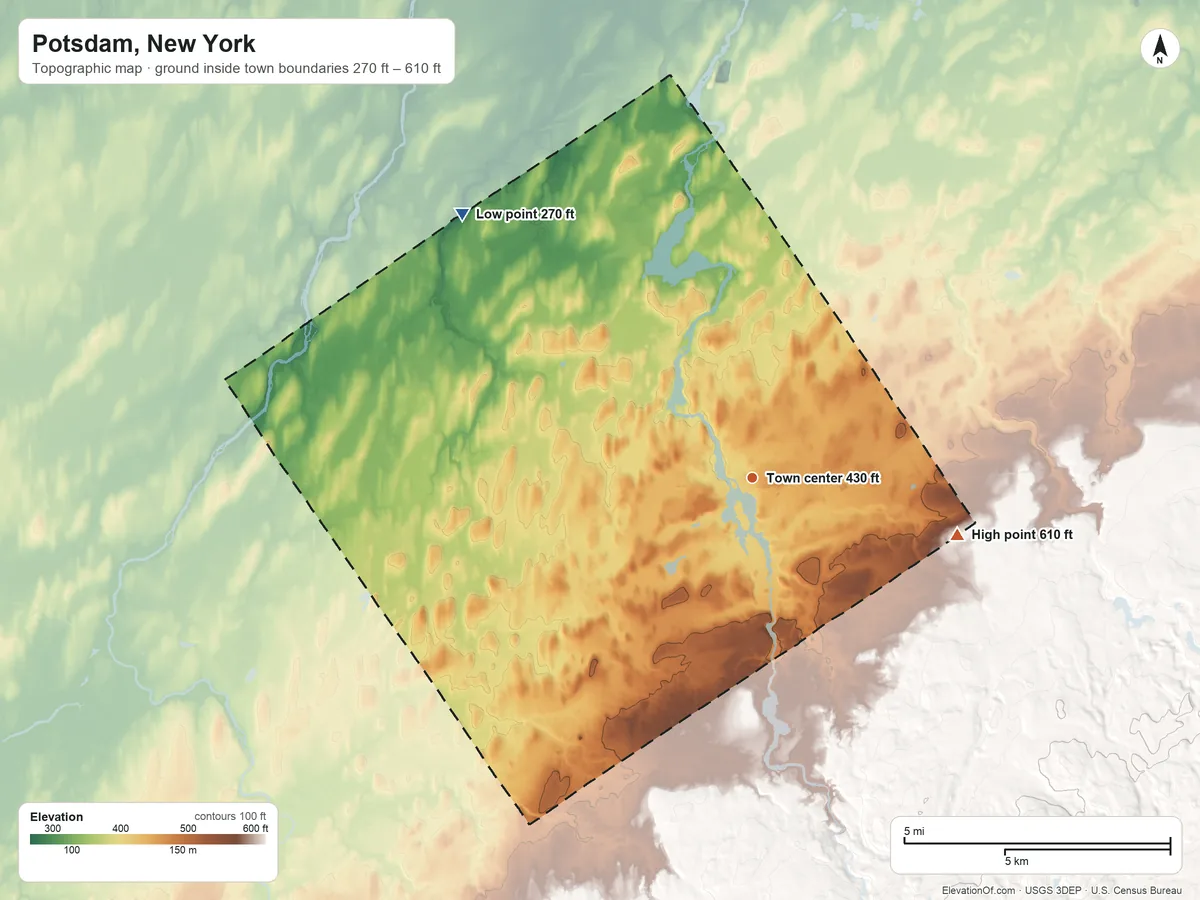 Topographic elevation map of Potsdam, New York, shaded from 270 ft on the northwest side to 610 ft on the east side