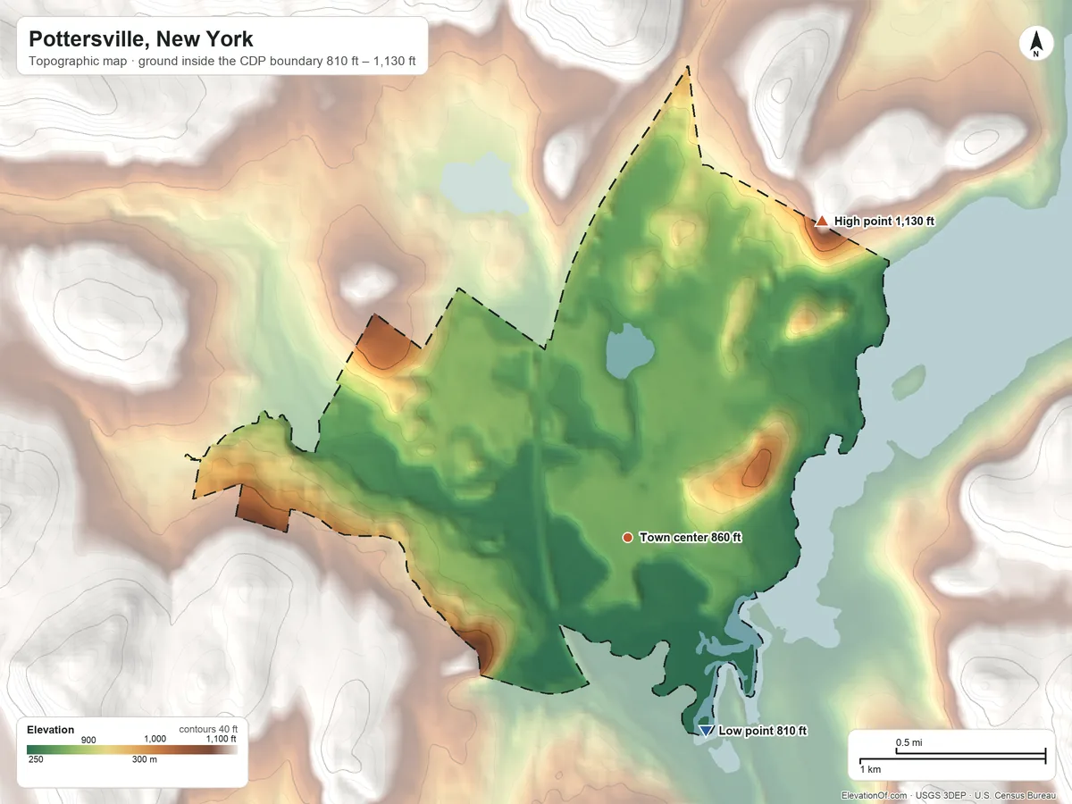 Topographic elevation map of Pottersville, New York, shaded from 810 ft on the south side to 1,130 ft at the foot of the Tongue Mountain Range
