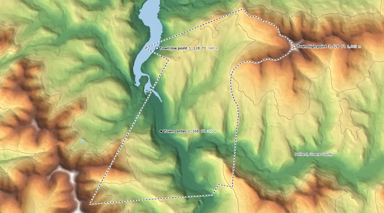 Topographic elevation map of Prattsville, New York, shaded from 1,120 ft on the north side to 3,421 ft on Huntersfield Mountain