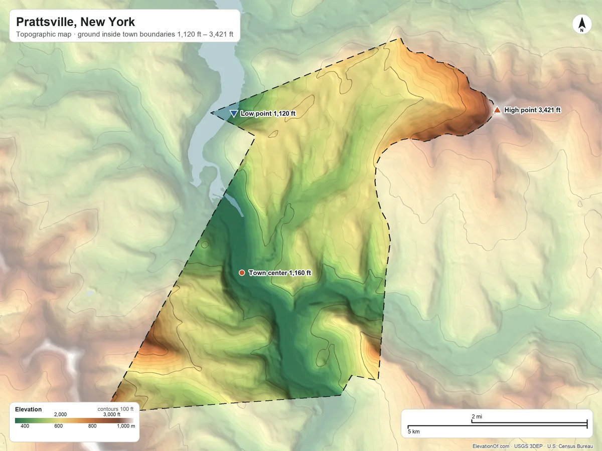 Topographic elevation map of Prattsville, New York, shaded from 1,120 ft on the north side to 3,421 ft on Huntersfield Mountain