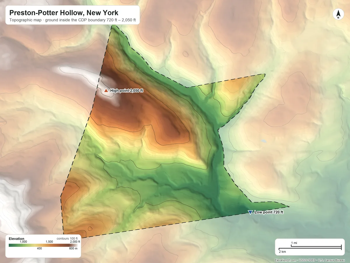 Topographic elevation map of Preston-Potter Hollow, New York, shaded from 720 ft on the southeast side to 2,050 ft on the northwest side