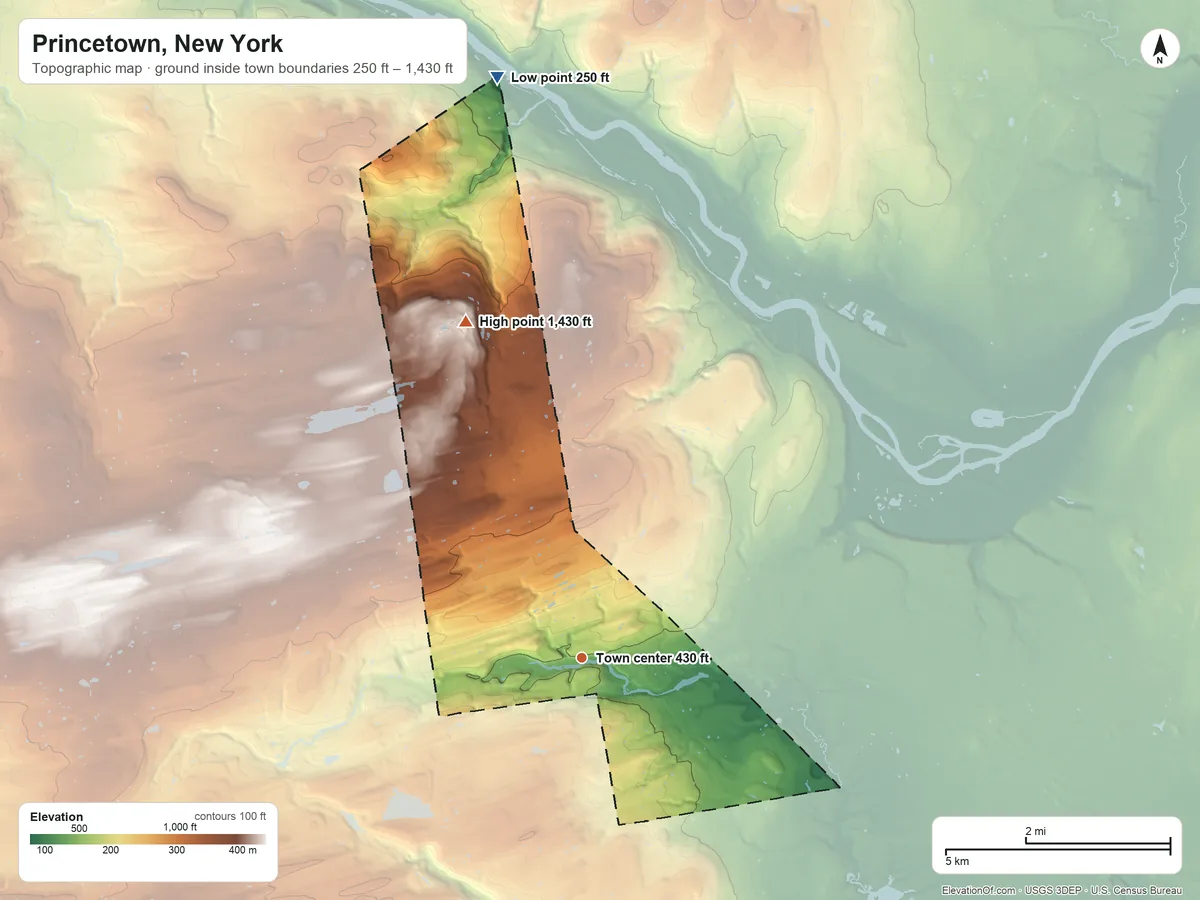 Topographic elevation map of Princetown, New York, shaded from 250 ft on the north side to 1,430 ft on the north side