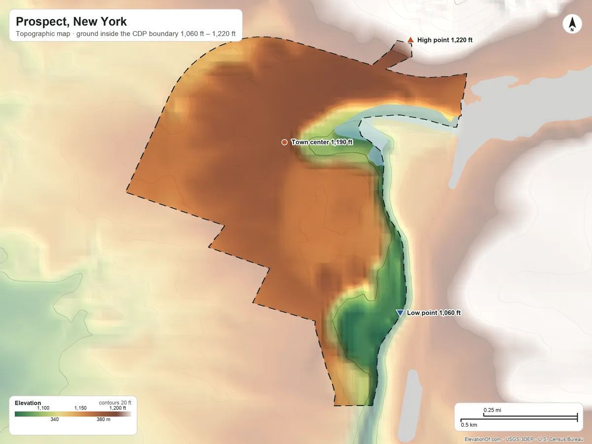 Topographic elevation map of Prospect, New York, shaded from 1,060 ft on the southeast side to 1,220 ft on the northeast side