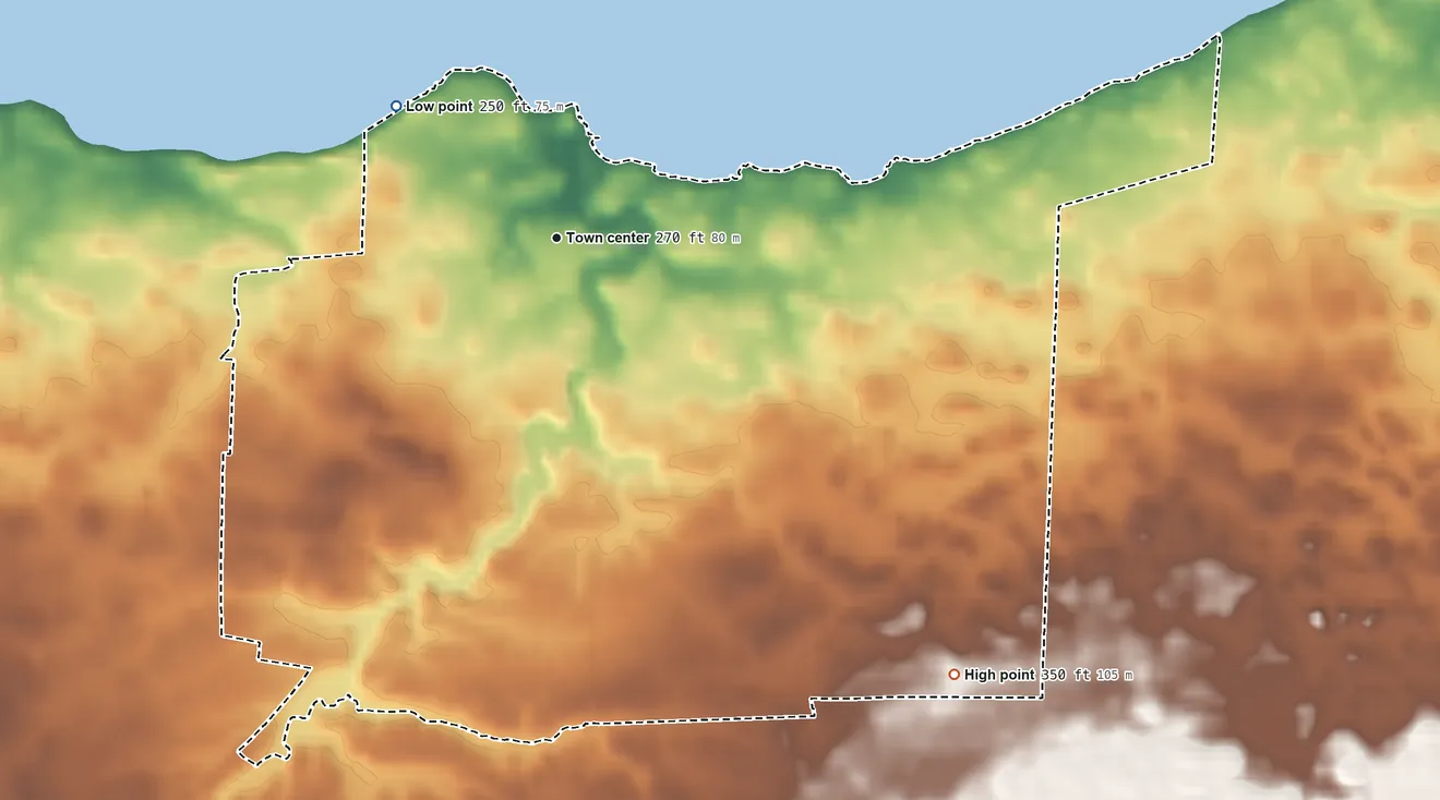 Topographic elevation map of Pultneyville, New York, shaded from 250 ft on the northwest side to 350 ft on the southeast side