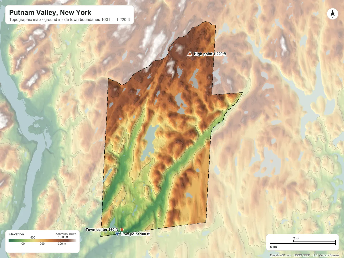 Topographic elevation map of Putnam Valley, New York, shaded from 100 ft near the middle to 1,220 ft on the north side