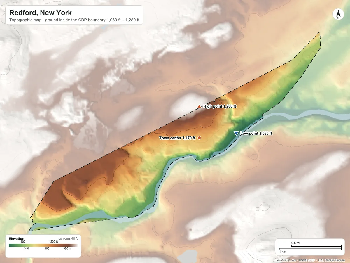 Topographic elevation map of Redford, New York, shaded from 1,060 ft on the east side to 1,280 ft near the middle