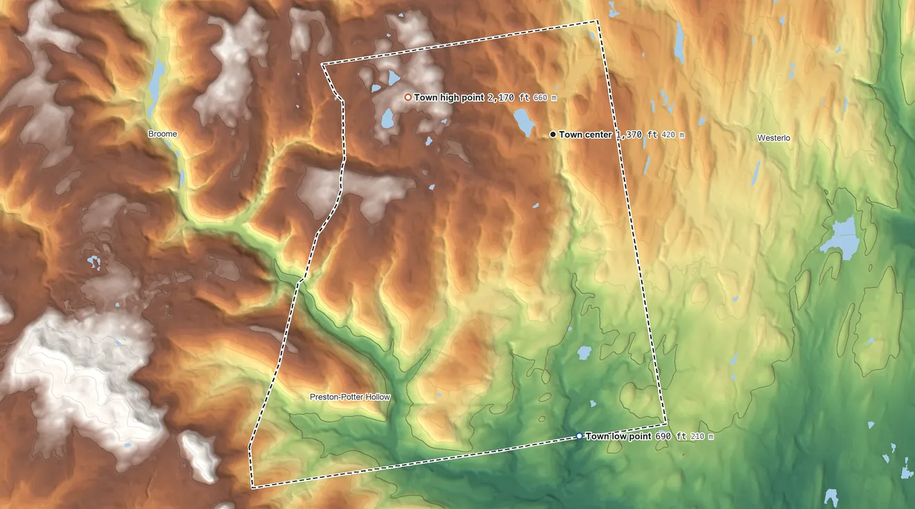 Topographic elevation map of Rensselaerville, New York, shaded from 690 ft on the south side to 2,170 ft on the west side